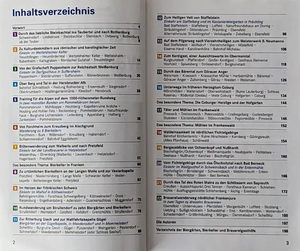 Biergartenwanderungen Franken: Inhaltsverzeichnis